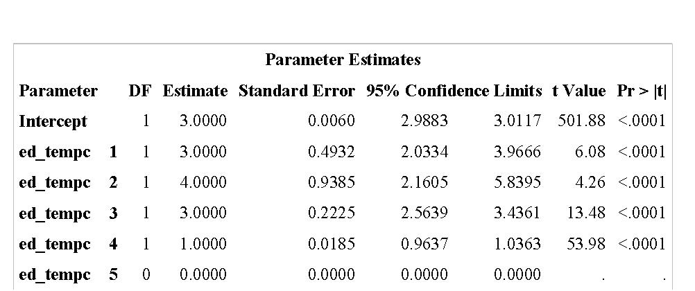 quantile regression.jpg